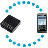Zdalne odblokowanie telefonu Nokia SL3 przez kabel USB