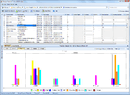 CommunicationStatistics-Chart2