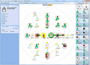 CommunicationStatistics-Diagram-Group1