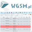 WGSM - service point maintenance application