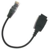 Kabel Rj48 Vodafone V710 dla Vodastar Clip