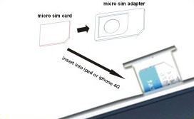 Micro SIM cutter for iPhone / iPad