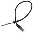 RJ45 Cable