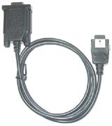 samsung, e700, e710, e715, x100, x600, e100, modem, transmisja, danych, dane, pc, gsm, kabel