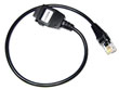 griffin, ufs2, ufs3, prodigy, twister, nokia, kabel, rj45